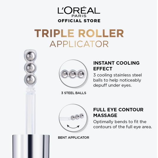 L'Oréal Paris Revitalift 1.5% Hyaluronic Acid + 1% Caffeine Hydrating Eye Serum 20ml