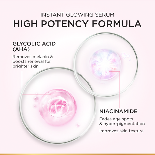 L'Oreal Paris Innovation Glycolic-Bright Instant Glowing Serum 15ml