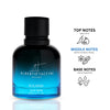 Pierre Cardin Paris Alberto Taccini Milano Kolapsia EDP 50ml
